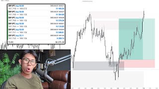 Making $66k Live Scalping GBPJPY on 1min Timeframe (I DON'T MISS)