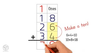 How to add three 2-digit numbers. Grade 2