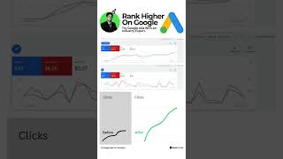 Google Ads Expert  #webfix