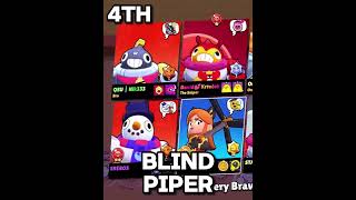 Top 10 Minigames in Brawlstars!