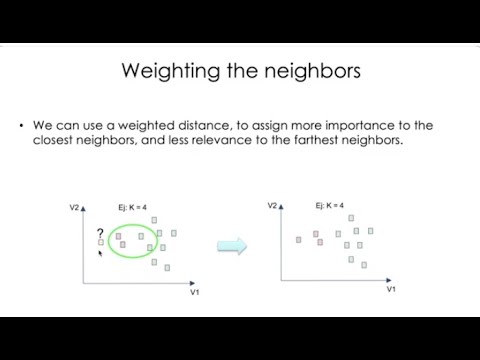 Tutorial 5: K-NN: Part 2