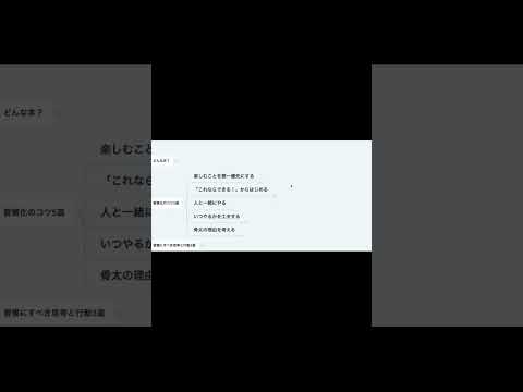 習慣化のコツ5選【本要約】　#Shorts