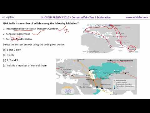 Eurasian Economic Union| International North–South Transport Corridor|Ashgabat Agreement|UPSC