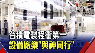 護國神山台積電製程全球第一 半導體設備廠沾光!　機台搶商機 變身病毒檢測晶片系統│非凡財經新聞│20200827