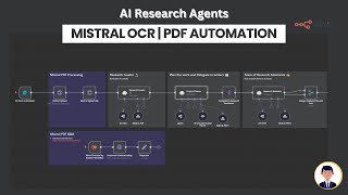 Build Team of n8n AI Agents to Automate PDF Analysis with Mistral’s Best-in-Class OCR