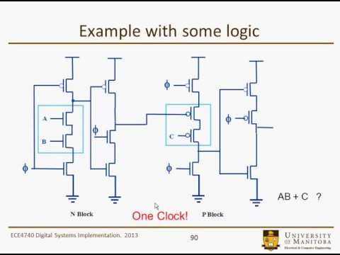 System Design Implementation Lecture 8-4