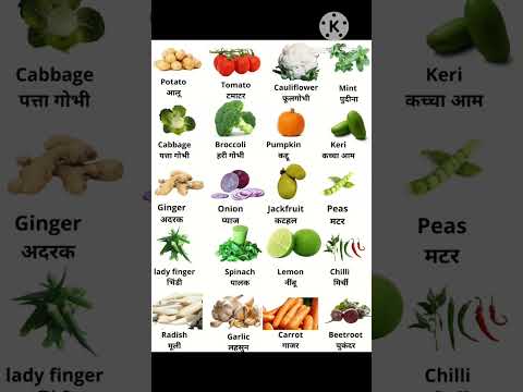 vegetable Names in english and hindi| #india #hindi  #shorts