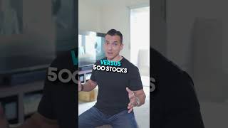 BUY S&P 500 Or Nasdaq 100 [VOO vs QQQM]
