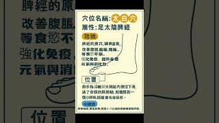 #穴道保健-太白穴