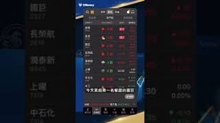 【權證小哥🔍籌碼1分鐘】20240503_關鍵主力 現行蹤！