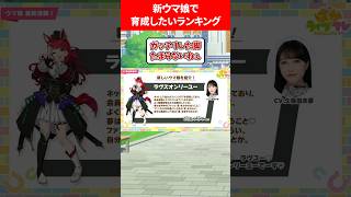 新ウマ娘で育成したいランキング #ウマ娘プリティーダービー
