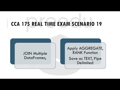 CCA 175 Real Time Exam Scenario 19 | Read CSV | AGGREGATE | RANK | Save as TEXT Pipe Delimited