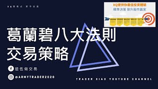 XQ寫程式 新手友善   葛蘭碧八大法則交易策略