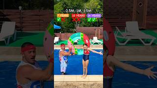 🎬DON'T touch circle⭕️challenge! #funny #funkids #challenge #shorts