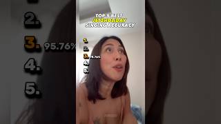 Best JET2HOLIDAY Singing Accuracy#shorts #jet2holidays #singing #memes #funny #bestof #top5 #zyxabc