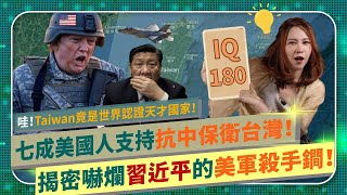 狂賀🧨！抗中保台成美國全民共識！💪【川普殺手鐧嚇尿習近平！】雷根基金會民調大公開！USA挺Taiwan！世界認證天才大國是台灣？智商太高，日台韓對抗新中港，半導體爭霸竟成東亞國家大戰？國際政經216