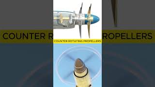 Coaxial Propeller Drive