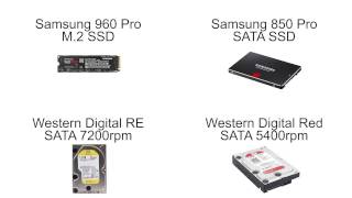 SSD Responsiveness Comparison