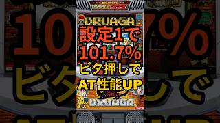 新台スマスロ【ドルアーガの塔】完全攻略設定1で101.7%・ビタ押しでAT性能アップ