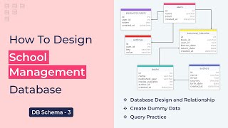 School Management System Database Design | #databasedesign  #schoolmanagementsystemsoftware