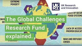 The Global Challenges Research Fund Explained. #GCRF