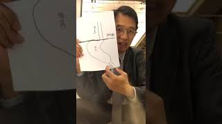 181117胃潰瘍和十二指腸潰瘍，有何異同？