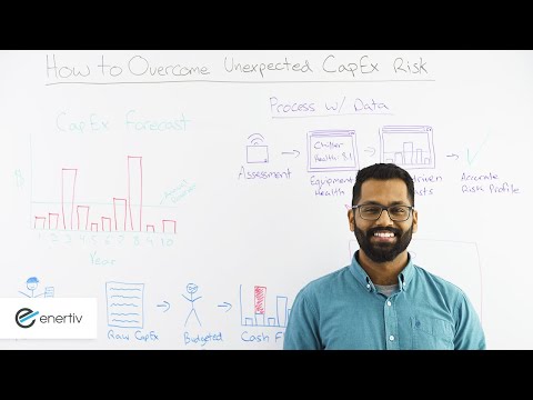 How to Overcome Unexpected CapEx Risk