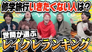 【25万票】世間が選んだレイクレランキング1位〜5位ピッタリ当てれたら賞金10万円が楽しすぎたwww