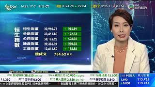 智富360｜2021年12月21日｜匯市焦點｜內房問題｜澳門賭業股