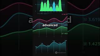 why analyse the data? #dataanalysis #why  #how #tools #need #purpose #viral #trending #youtubeshorts