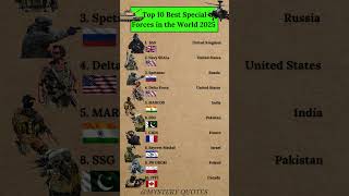 Top 10 Best Special Forces in the World 2025 🌍 | Elite Military Units Ranked