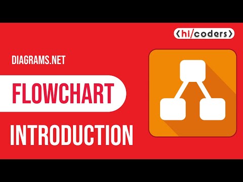 How to create a Flowchart