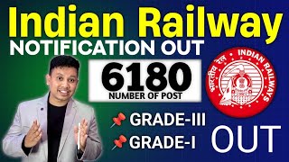 Indian Railway New Vacancy Out 2025 🔥 | Railway RRB Technician Recruitment 2025