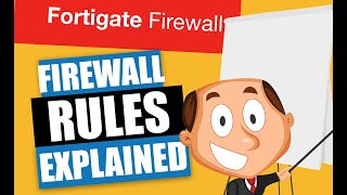 What is a firewall ?