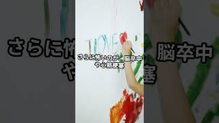 😱水、飲まないと死ぬ！？  知らないと怖い身体の異変…     #水を飲まないと #健康の危機 #脱水症状  #腎臓病 #心筋梗塞 #脳卒中 #病気予防  #健康習慣 #ライフハック #ヘルスケア
