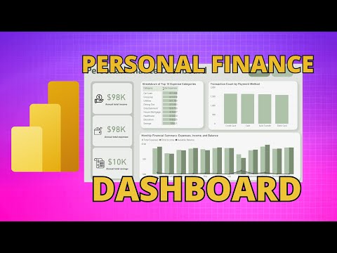 Power BI Personal Finance DASHBOARD-Part2 (Exercise files included)