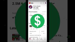 🗣️New 2024 me Youtube channel monetize kaise kare..#youtube #monetization #shorts