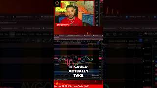 Broadcom Stock: Don't Miss These Key Levels! (NASDAQ Death Cross?)