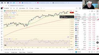 TradeGateHub Live Trading | ECB Decision has Little Impact on The EURUSD.