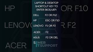 Shortcut Key to Enter BIOS/UEFI #keyboardtricks #shortvideo #laptop  #computer @ComputerGyan1