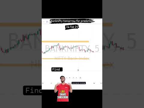 How To Bank Nifty Prediction  #bankniftytomorrowpredictionlive #livebanknifty  #trading #nifty