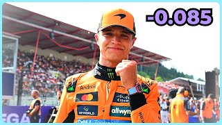 2025 F1 Belgian GP Sprint Race & Qualifying Analysis