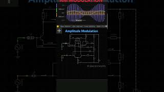 AM Simulation #amplitudemodulation #electronics #electronicsrd #electronicseducation #rf #antenna