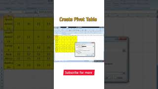 #shorts create Pivot table in 30 Seconds | excel tips and tricks