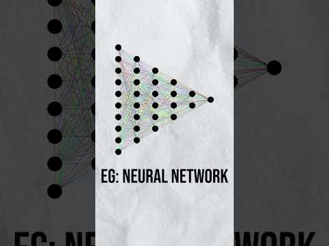 All Steps Involved In BUILDING ML Models
