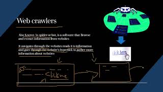Web Crawlers and indexing Information Retrieval