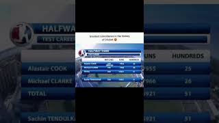Cricket Shorts #ipl #cricket #ipl2025 #rcb #rcbfans #ytshorts #shorts #ytshort #short