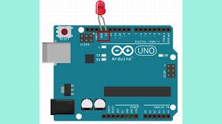 Arduino IDE Setup