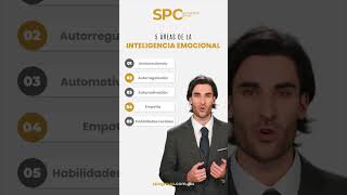 What is emotional intelligence?