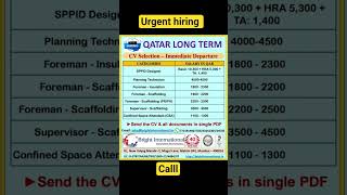 Qatar planning technician Job #qatarjob #qatar #trending #shorts